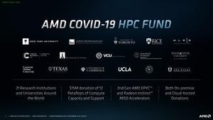AMD Instinct MI100 Pressdeck