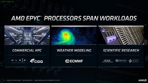 AMD Instinct MI100 Pressdeck
