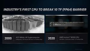 AMD Instinct MI100 Pressdeck
