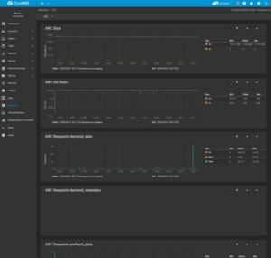 ASRock Rack D1622D4I mit TrueNAS