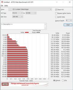 ASRock Rack D1622D4I