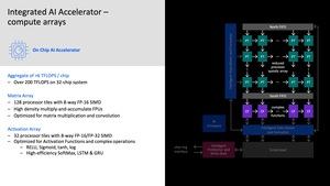 IBM Z Telum