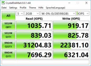 Synology HAT5300 8 TB Benchmarks RS820RP+