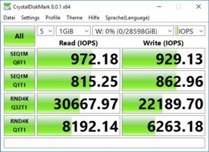 Synology HAT5300 8 TB Benchmarks RS820RP+