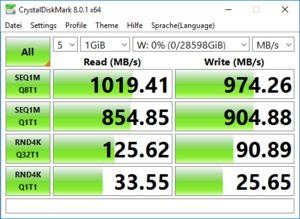 Synology HAT5300 8 TB Benchmarks RS820RP+