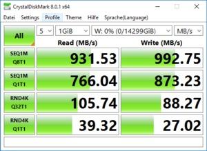 Synology HAT5300 8 TB Benchmarks RS820RP+