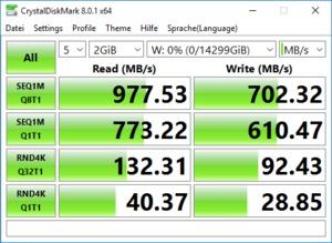 Synology HAT5300 8 TB Benchmarks RS820RP+