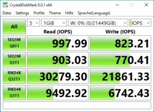 Synology HAT5300 8 TB Benchmarks RS820RP+