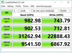 Synology HAT5300 8 TB Benchmarks RS820RP+