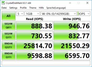 Synology HAT5300 8 TB Benchmarks RS820RP+