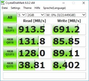 Synology HAT5300 8 TB Benchmarks RS820RP+