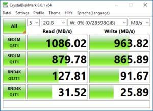 Synology HAT5300 8 TB Benchmarks RS820RP+