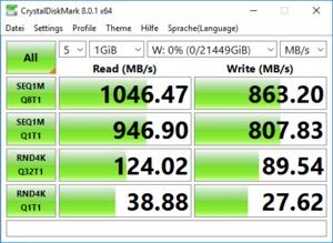 Synology HAT5300 8 TB Benchmarks RS820RP+