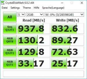 Synology HAT5300 8 TB Benchmarks RS820RP+