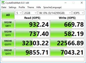 Synology HAT5300 8 TB Benchmarks RS820RP+