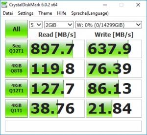 Synology HAT5300 8 TB Benchmarks RS820RP+