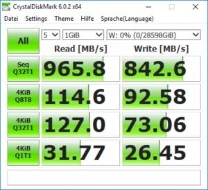 Synology HAT5300 8 TB Benchmarks RS820RP+
