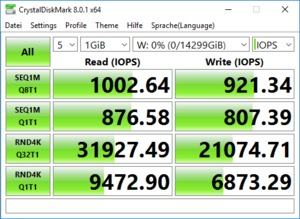 Synology HAT5300 8 TB Benchmarks RS820RP+