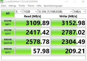 Die M.2-Performance über den B550-Chipsatz mit PCIe 3.0 x4.