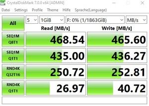 Die USB-3.2-Gen1-Performance über den B550-Chipsatz.