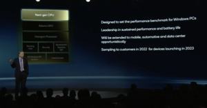 Qualcomm Investor Day 2021