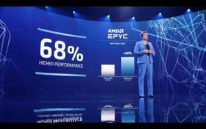 Keynote zu AMD Ryzen 5000 Mobile