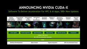 NVIDIA ISC 2019
