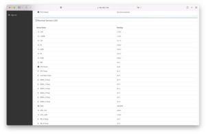 ASRock Rack ROMED6U-2L2T