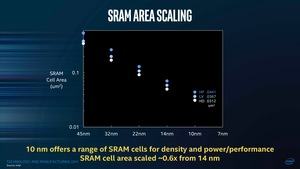 Intel TMG Meeting 2017 - 10 nm