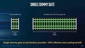 Intel TMG Meeting 2017 - 10 nm