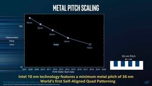 Intel TMG Meeting 2017 - 10 nm