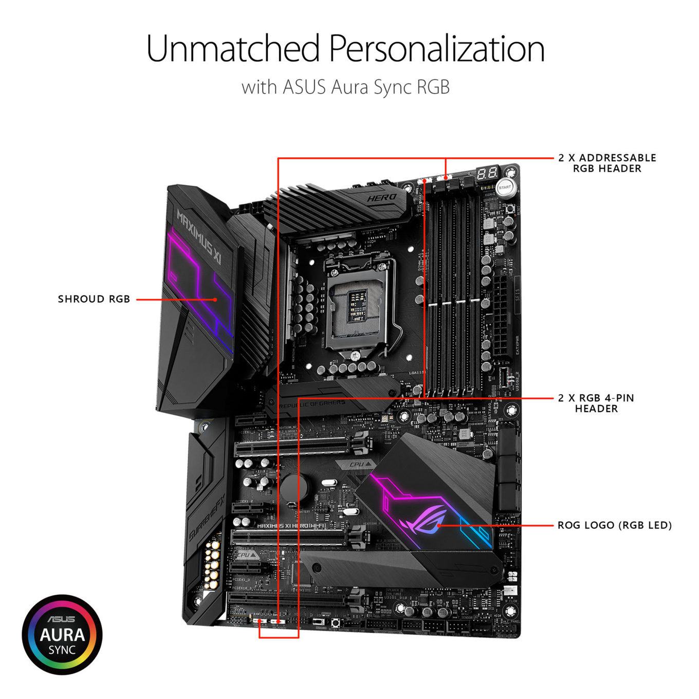 ASUS Z390: 20 Mainboards gehen an die Front - Hardwareluxx - 