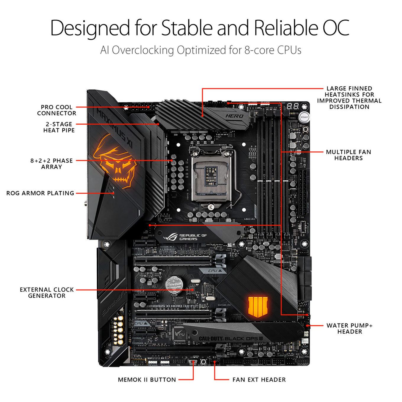 ASUS Z390: 20 Mainboards gehen an die Front - Hardwareluxx - 