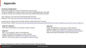 Marvell Thunder X3