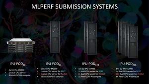 Graphcore MLPerf 1.1