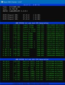 Ryzen SMU Checker