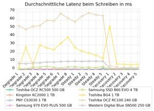 Zugehöriges Artikelbild