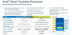 Leak der Folien zu den Intel Xeon Processor Scalable Prozessoren