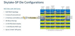 Leak der Folien zu den Intel Xeon Processor Scalable Prozessoren