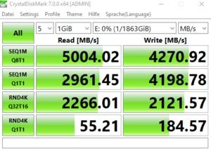 Die M.2-Performance über den TRX40-Chipsatz mit PCIe 4.0 x4.