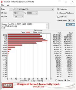 Seagate Exos X18 18 TB ST18000NM000J