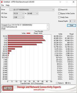 Seagate Exos X18 18 TB ST18000NM000J