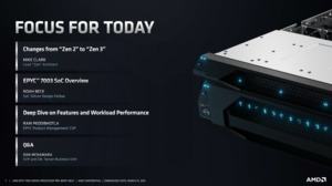 AMD EPYC 7003-Serie
