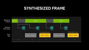 NVIDIA GDC 2017 Präsentation