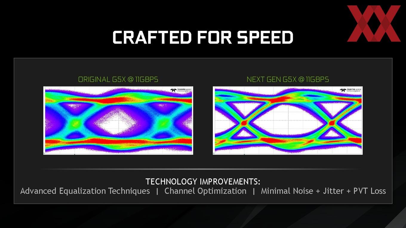 NVIDIA GDC 2017 Präsentation