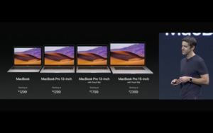 Kaby Lake für MacBook und iMac