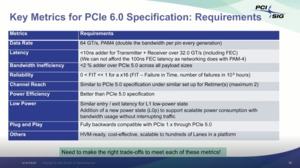 PCI-Express 6.0 Spezifikationen