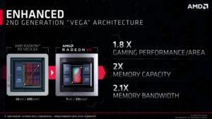 Präsentation der AMD Radeon VII