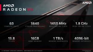 Präsentation der AMD Radeon VII