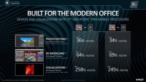 AMD Ryzen Pro Mobile der 2. Generation
